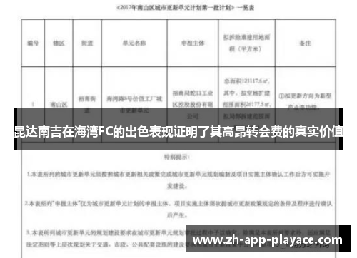 昆达南吉在海湾FC的出色表现证明了其高昂转会费的真实价值