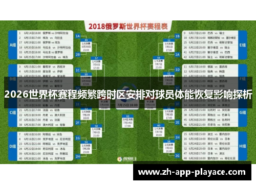 2026世界杯赛程频繁跨时区安排对球员体能恢复影响探析 2026世界杯赛程频繁跨时区安排对球员体能恢复影响探析