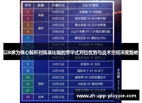 以B席为核心解析对阵莱比锡的意甲式对位优势与战术空间深度前瞻 以B席为核心解析对阵莱比锡的意甲式对位优势与战术空间深度前瞻