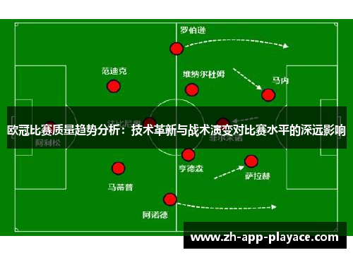 欧冠比赛质量趋势分析:技术革新与战术演变对比赛水平的深远影响 欧冠比赛质量趋势分析:技术革新与战术演变对比赛水平的深远影响
